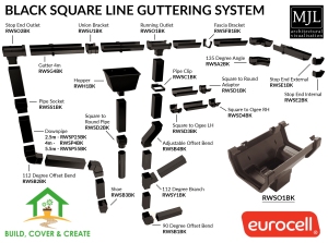 Product Visualisation - Guttering System